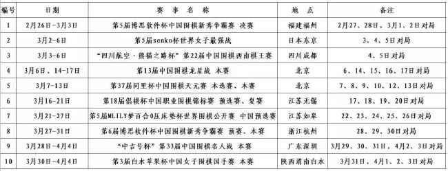 卢卡库：完成大四喜很特别，今天也是我儿子的生日欧预赛比利时5-0阿塞拜疆并且小组头名出线，卢卡库完成大四喜。